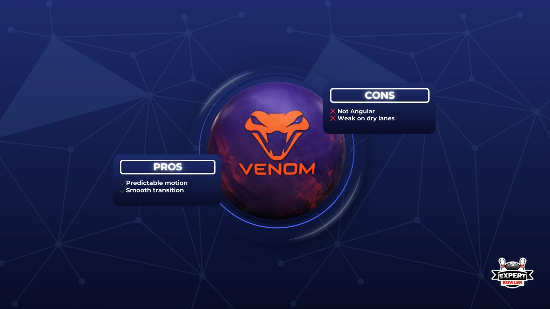 Motiv Venom Shock pros and cons graphic